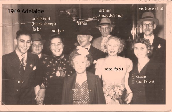 Joseph Gerald Nathan, Uncle Vic, Michael Nathan, Jeannette Nathan, Rosamund, Auntie Celia, Unknown, Uncle Bert
