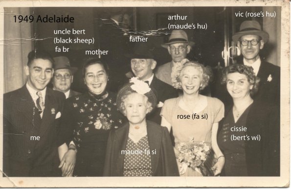 Joseph Gerald Nathan, Uncle Vic, Michael Nathan, Jeannette Nathan, Rosamund, Auntie Celia, Unknown, Uncle Bert